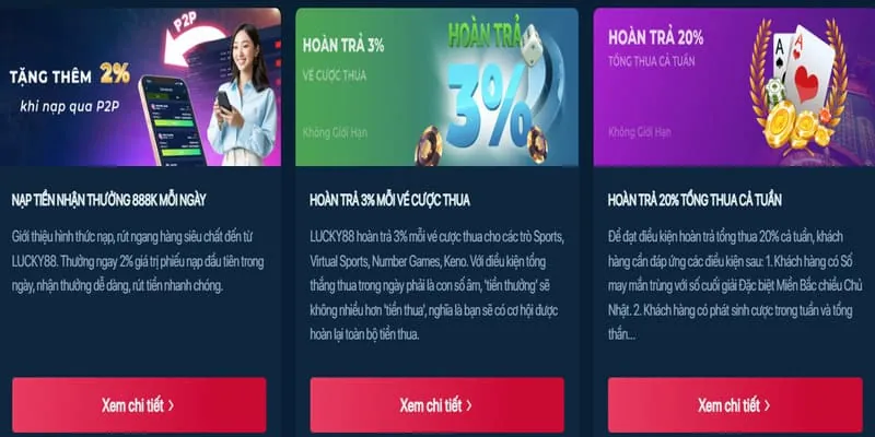 Bảng cấp độ VIP 32win1 khuyến mãi